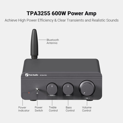 Fosi Audio BT20A Pro Amplificateur Bluetooth 2.0 – 2 × 300 W – Classe D