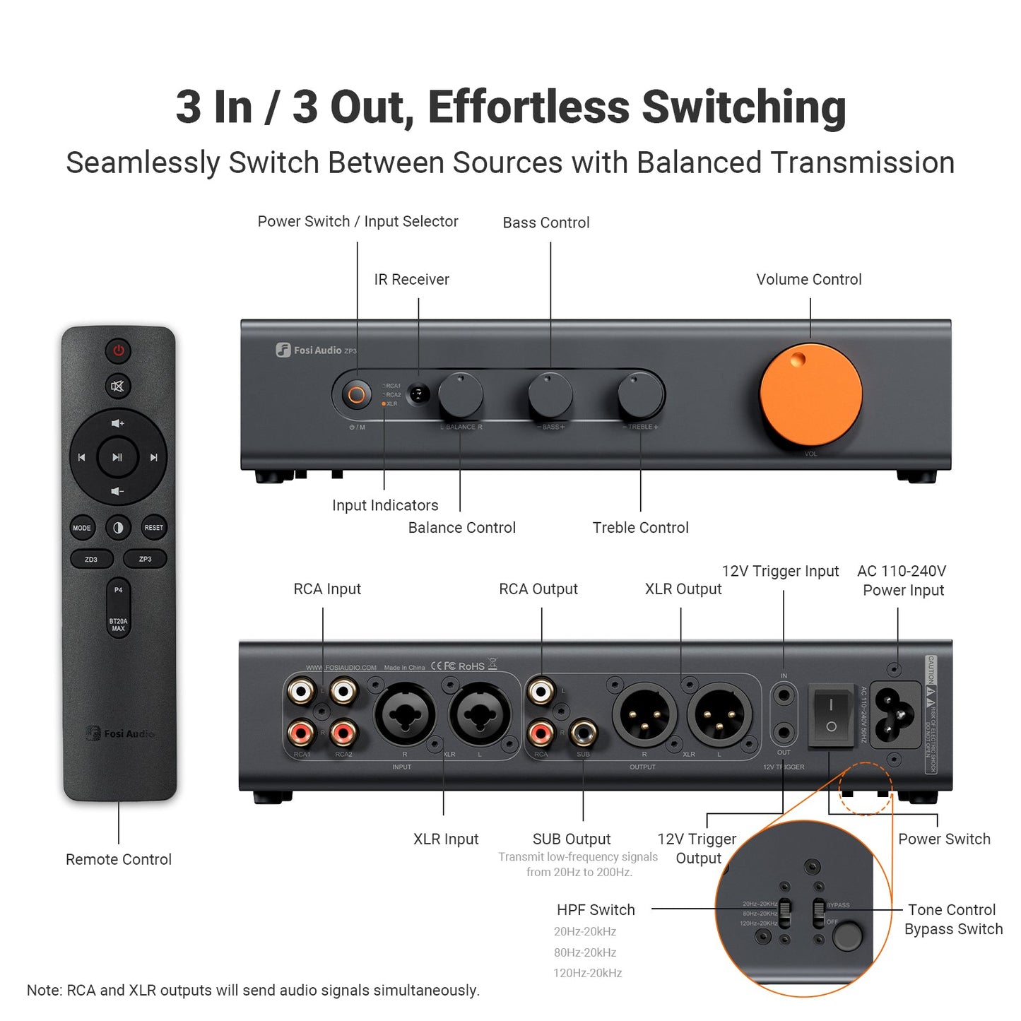 Fosi Audio ZP3 - Préamplificateur HiFi équilibré - Entrées XLR/RCA - Bluetooth 5.1