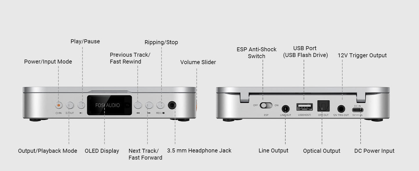 Fosi Audio Merak Silver – Lecteur CD HiFi avec DAC et Ampli Casque