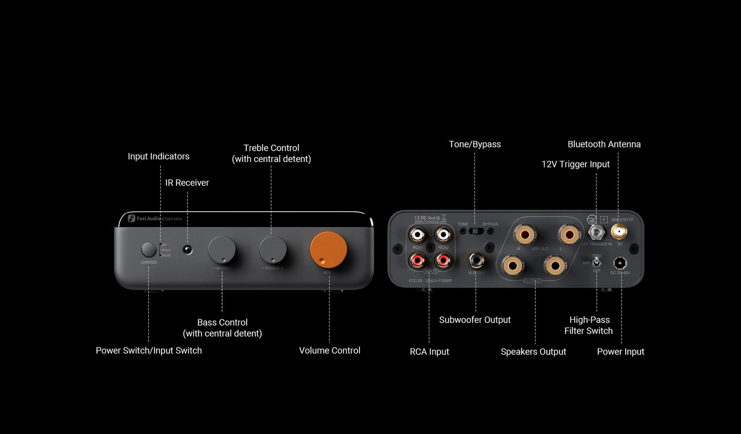 Fosi Audio BT20A MAX – Amplificateur stéréo Bluetooth