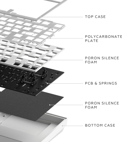 Dark Project - ALU Terra Nova - Clavier Gaming Mécanique Sans Fil ISO (DE) - Blanc