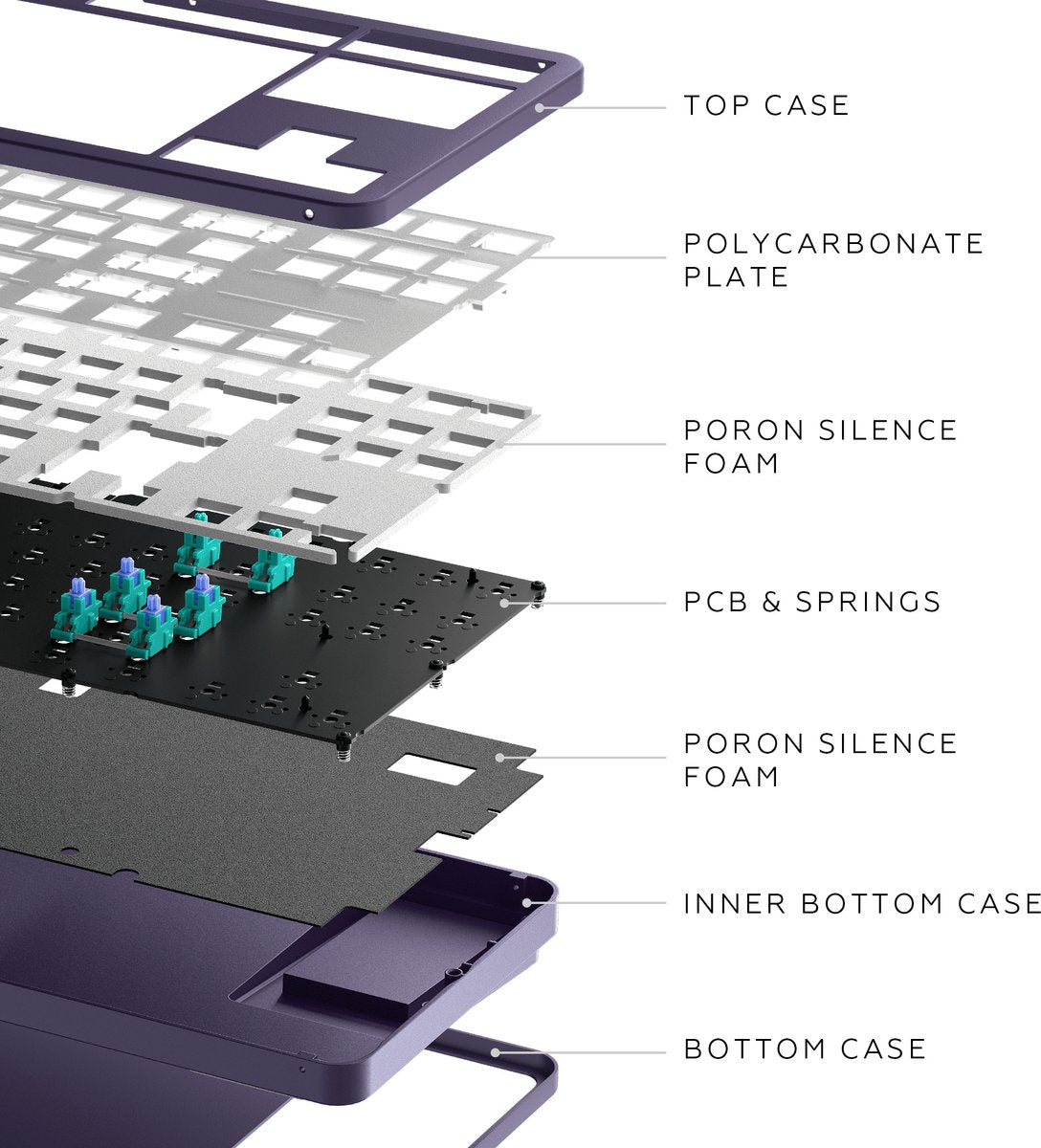Dark Project ALU87A – Clavier gaming mécanique ISO (DE) – Violet/Blanc