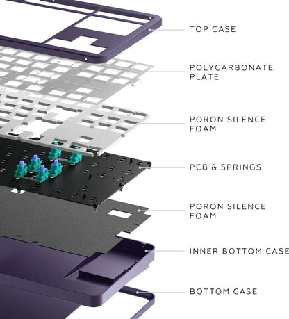 Dark Project ALU87A – Clavier gaming mécanique ISO (DE) – Violet/Blanc