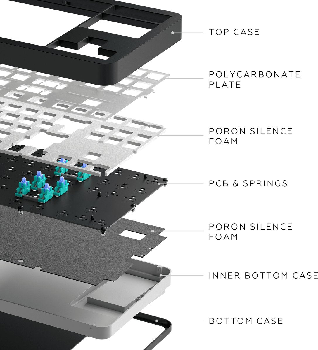Dark Project ALU Bushido – Clavier mécanique gaming ISO (DE)