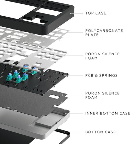 Dark Project ALU Bushido – Clavier mécanique gaming ISO (DE)