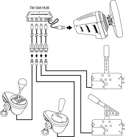 Thrustmaster Sim Hub – Hub pour accessoires – Compatible avec volants Thrustmaster sur PC, PS4, PS5, Xbox