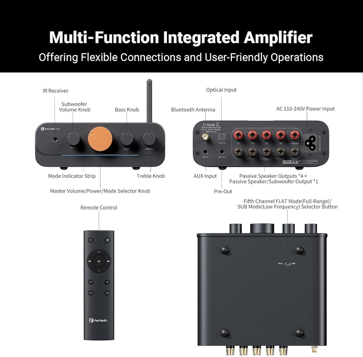 Fosi Audio HT4S Amplificateur de Puissance Bluetooth 4.1/5.0 – 4 Canaux