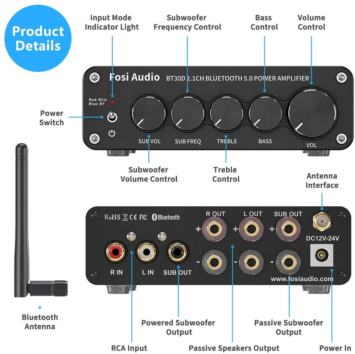 Fosi Audio BT30D - Amplificateur de puissance 2.1 canaux - Bluetooth 5.0 - avec réglage Bass & Treble