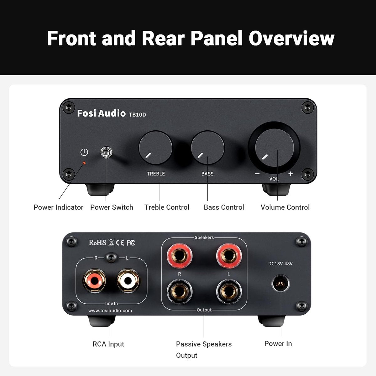 Fosi Audio TB10D Amplificateur Stéréo HiFi 2 Canaux – 600W – Classe D Numérique – Mini Amplificateur pour Haut-Parleurs Passifs