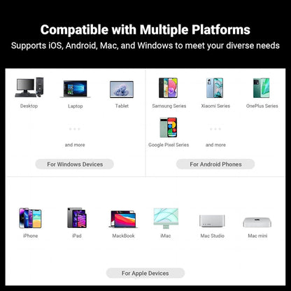 Fosi Audio DS2 DAC USB-C vers Jack 3,5 mm – Amplificateur Casque Portable avec Double Sortie pour iPhone, iPad Pro, Téléphones Android