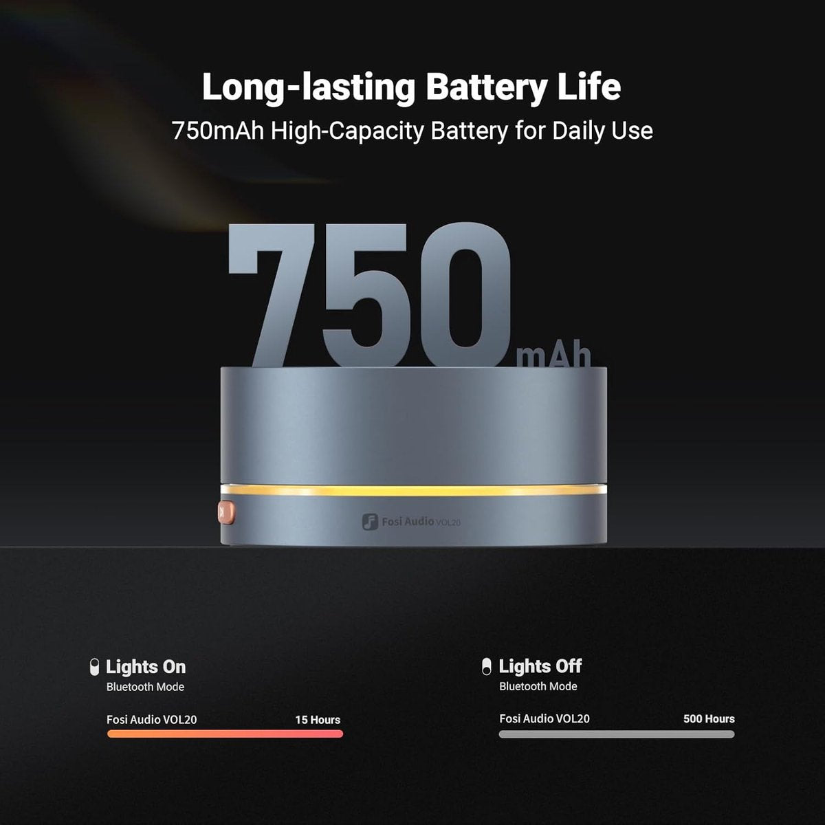 Fosi Audio VOL20 Contrôleur de Volume Bluetooth – Molette USB Multimédia pour PC, Jeux, Audio de Bureau et Home Cinéma