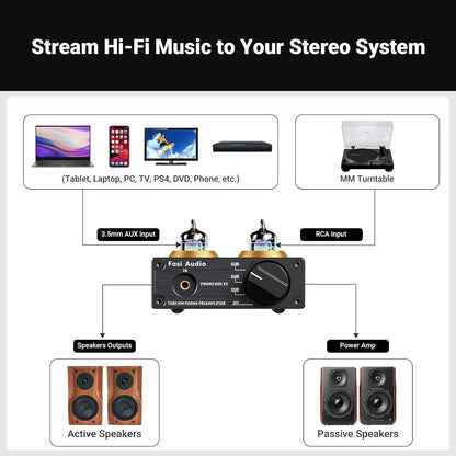 Fosi Audio Box X2 Préamplificateur Phono HiFi à Tubes pour Platine MM avec Bouton Multifonction, Gain Réglable, Entrée AUX 3,5 mm et Sortie RCA