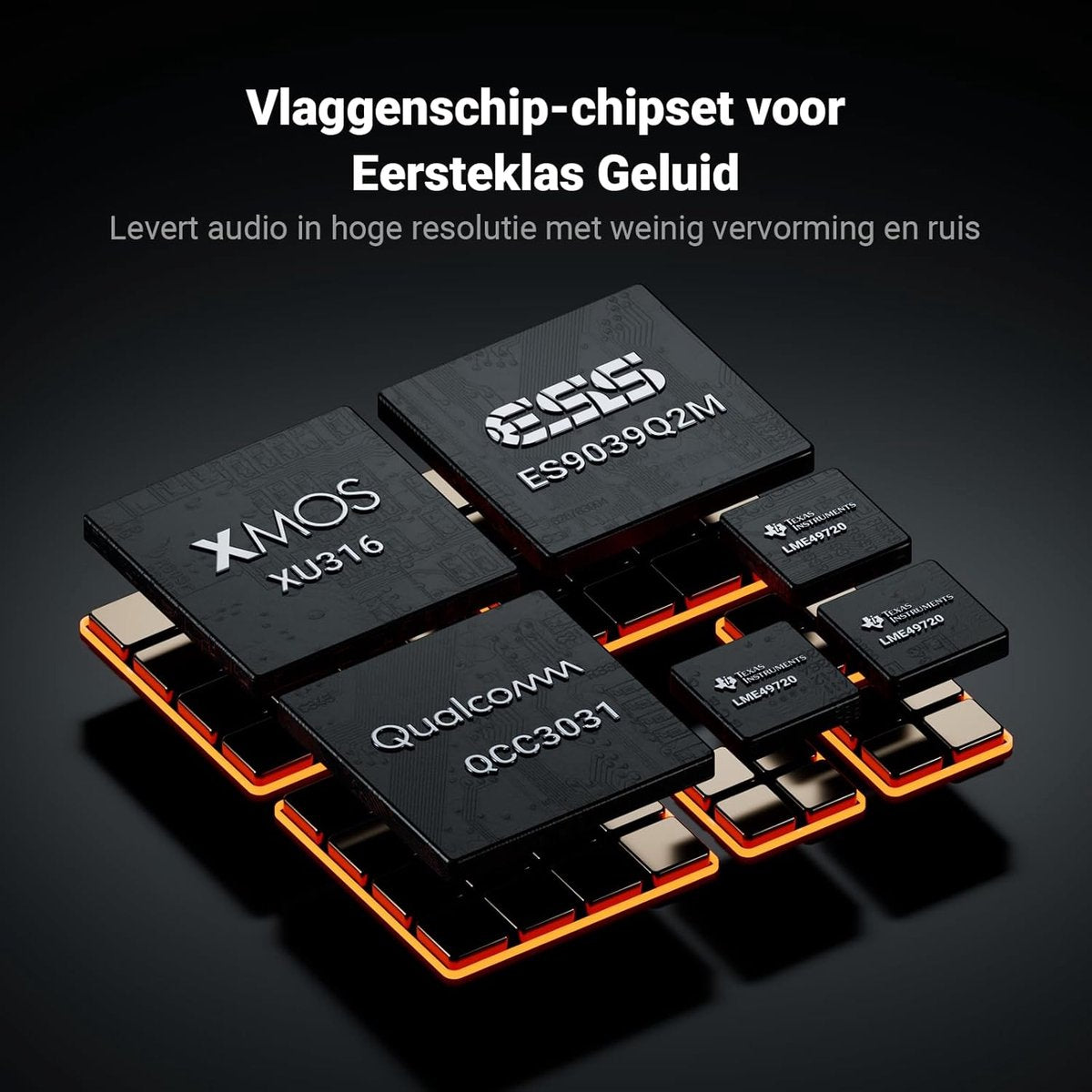 Fosi Audio ZD3 DAC Préamplificateur de Bureau – ES9039Q2M – HDMI ARC, Bluetooth, USB, Optique, Coaxial – Sorties XLR/RCA avec Télécommande