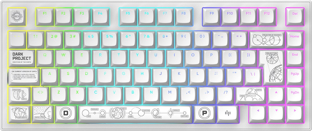 Dark Project - ALU Terra Nova - Clavier Gaming Mécanique Sans Fil ISO (DE) - Blanc
