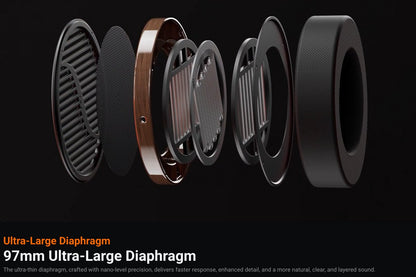 Fosi Audio I5 – Casque magnétique planaire ouvert avec transducteurs 97 mm – Finition haut de gamme