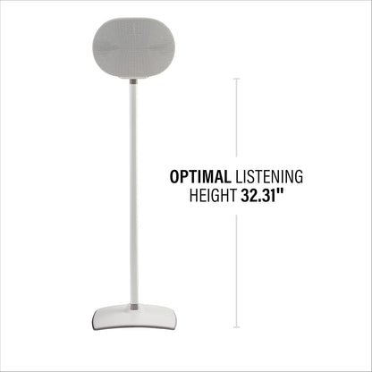 Sanus Pieds d’Enceinte WSSE32-W2 pour Sonos Era 300 – Lot de 2 – Blanc