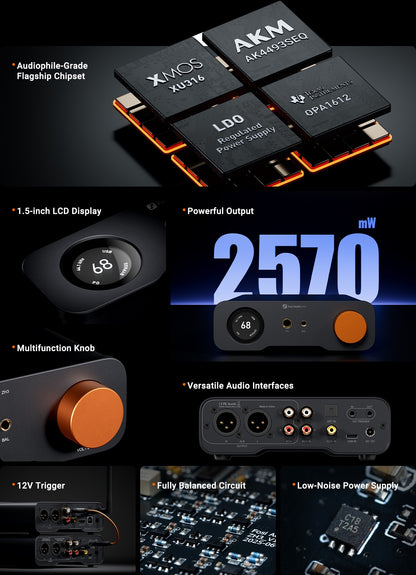 Fosi Audio ZH3 – DAC HiFi de bureau tout-en-un avec amplificateur pour casque et préampli