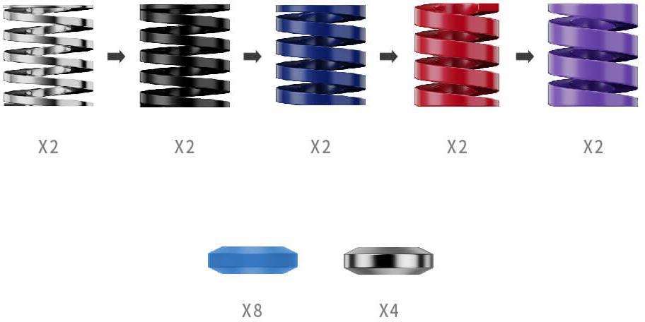 Moza Racing Performance Kit pour CRP2 – Kit de Mise à Niveau (Sans Pédalier)