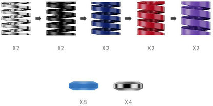 Moza Racing Performance Kit pour CRP2 – Kit de Mise à Niveau (Sans Pédalier)