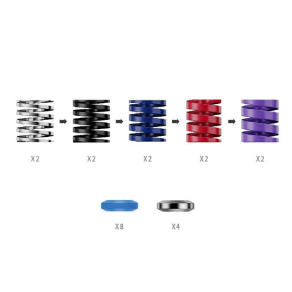 Moza Racing Performance Kit pour CRP2 – Kit de Mise à Niveau (Sans Pédalier)