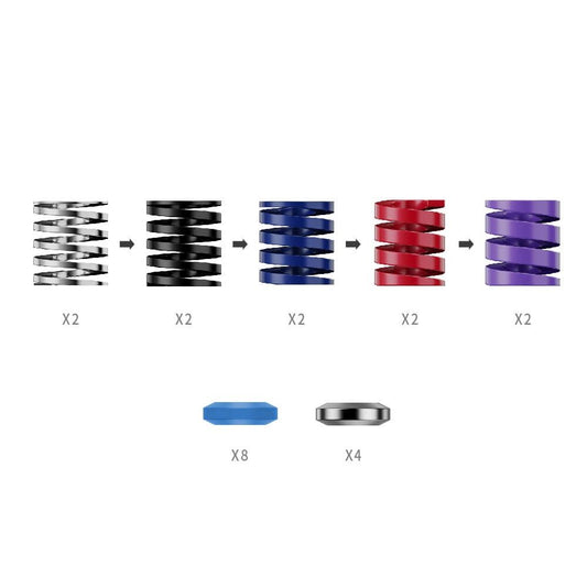 Moza Racing Performance Kit pour CRP2 – Kit de Mise à Niveau (Sans Pédalier)