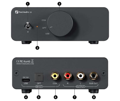 Fosi Audio Q6 DAC de Bureau Mini – Convertisseur Audio Numérique vers Analogique USB-C – Entrée OPT/COA – Sortie RCA + Sub – Hi-Res 32bit/768kHz